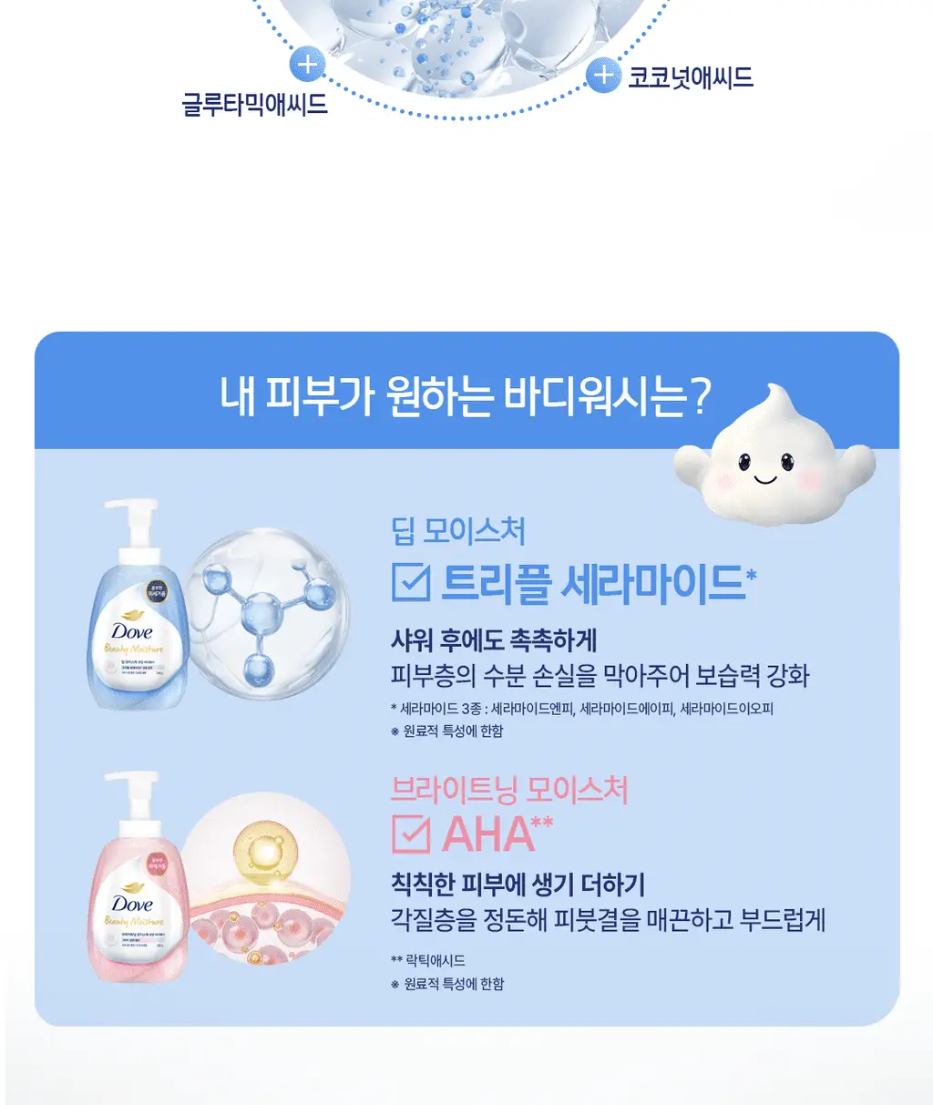 [NEW] 도브 모이스처 포밍 바디워시 2종 (딥 모이스처/브라이트닝) 상세페이지 17